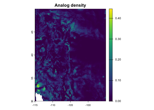 plot of chunk density