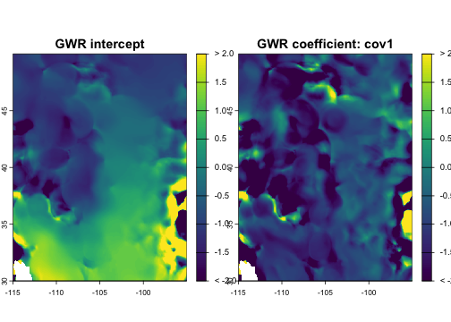 plot of chunk gwr