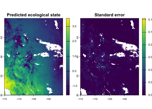 plot of chunk impact