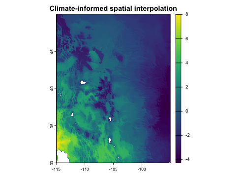 plot of chunk interpolation