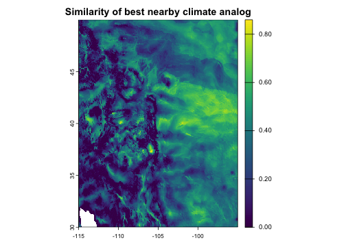 plot of chunk similarity